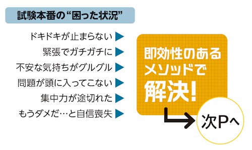 試験本番の“困った状況”即効性のあるメソッドで解決！