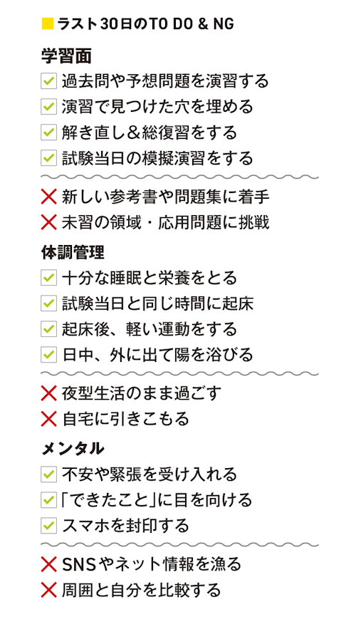ラスト30日のTO DO & NG