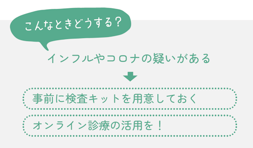 図版　こんなときどうする？