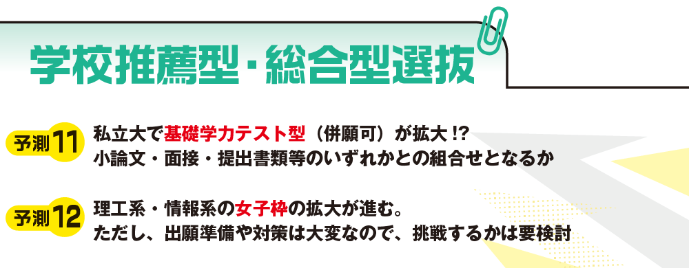 学校推薦型・総合型選抜