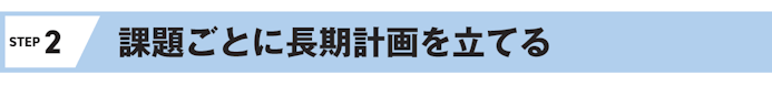 STEP 2 課題ごとに長期計画を立てる