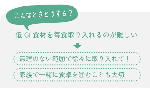 図版　こんなときどうする？