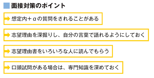 面接対策のポイント