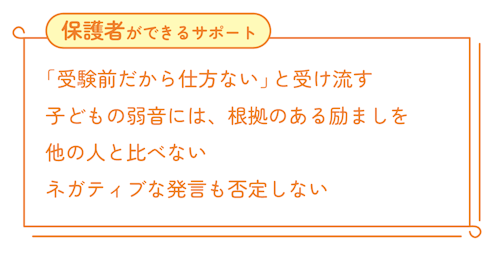 図版　保護者ができるサポート