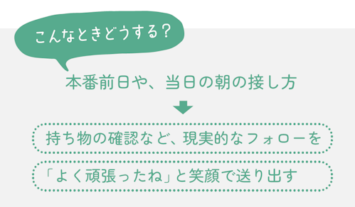 図版　こんなときどうする？