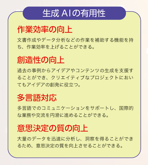 生成AIの有用性