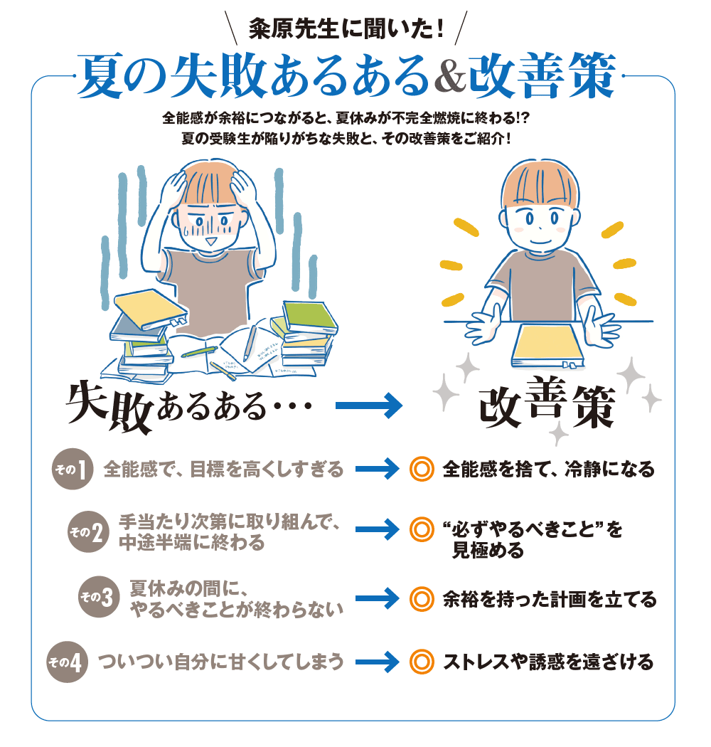 受験生 の 夏休み