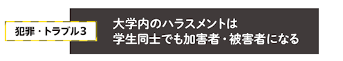 犯罪・トラブル3 大学内のハラスメントは 学生同士でも加害者・被害者になる