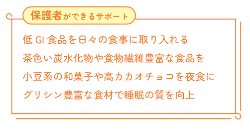 図版　保護者ができるサポート