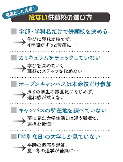 見落としに注意！危ない併願校の選び方