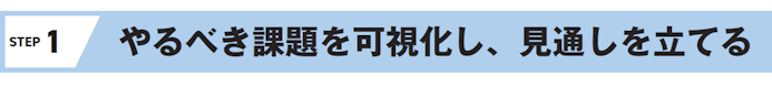 STEP 1 やるべき課題を可視化し、見通しを立てる