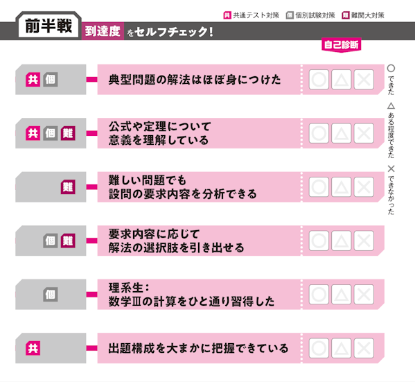 前半戦 到達度をセルフチェック！