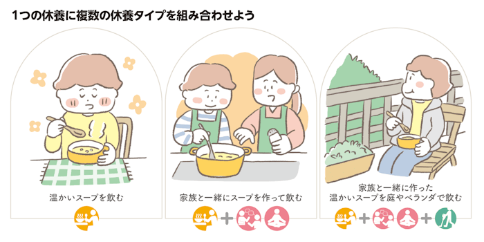 1つの休養に複数の休養タイプを組み合わせよう