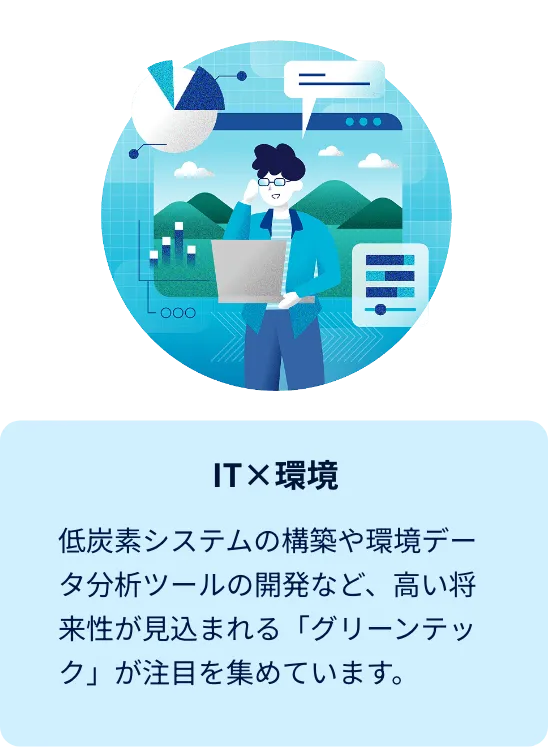 IT×環境 低炭素システムの構築や環境データ分析ツールの開発など、高い将来性が見込まれる「グリーンテック」が注目を集めています。