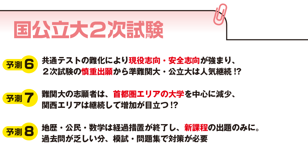 国公立大2次試験