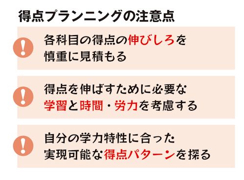 得点プランニングの注意点