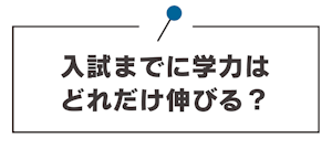 図版　入試までに学力はどれだけ伸びる？