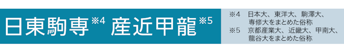 日本大、東洋大、駒澤大、専修大／京都産業大、近畿大、甲南大、龍谷大