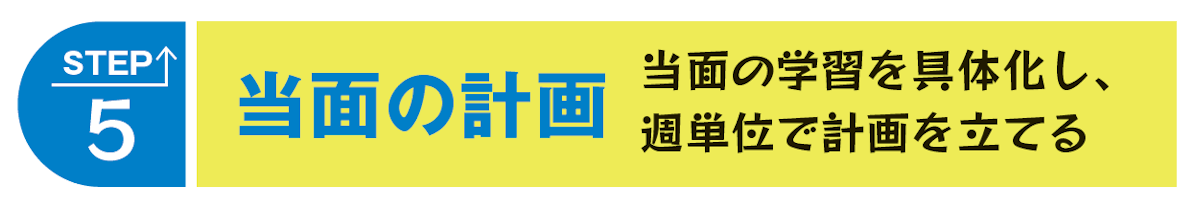 STEP５ 当面の計画 当面の学習を具体化し、週単位で計画を立てる