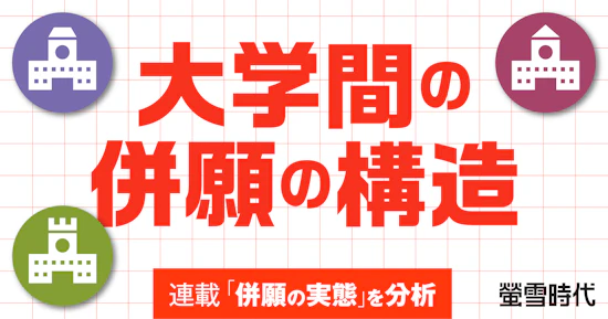 大学間の併願の構造 ― 連載「併願の実態」を分析
