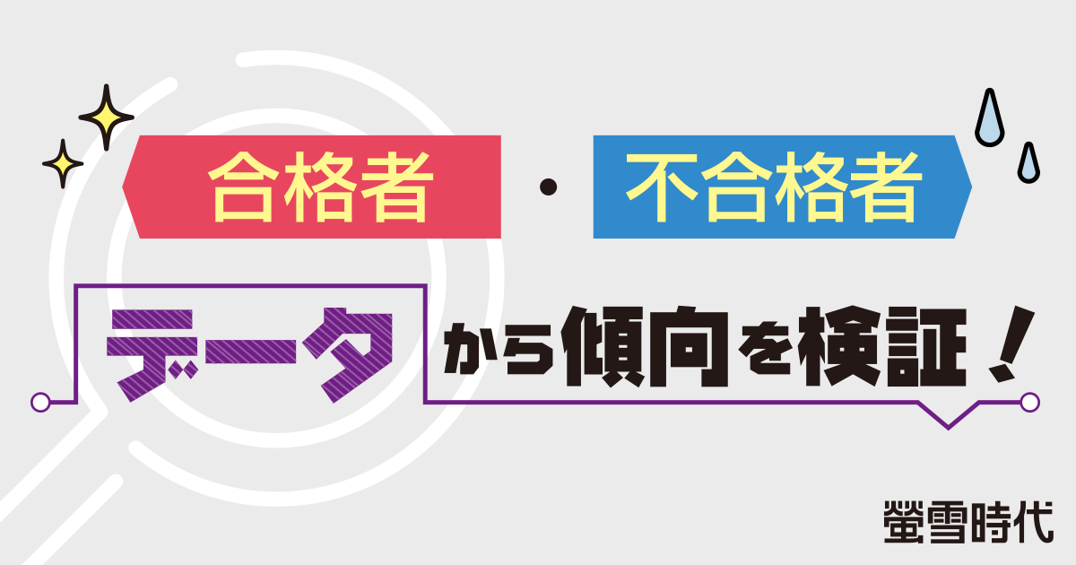 名城大学 赤本 2018 2020 2022 2025年最新】名城大学赤本の人気アイテム - メルカリ