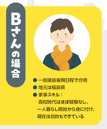 Ｂさんの場合