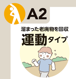 溜まった老廃物を回収 運動タイプ