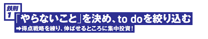 鉄則1 「やらないこと」を決め、to doを絞り込む →得点戦略を練り、伸ばせるところに集中投資!