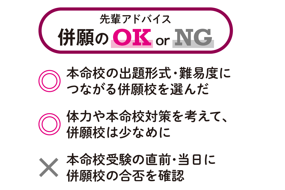 先輩アドバイス　併願の OK or NG