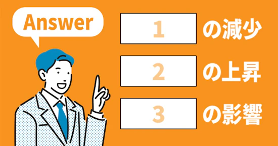 年内入試が拡大した“本当”の理由