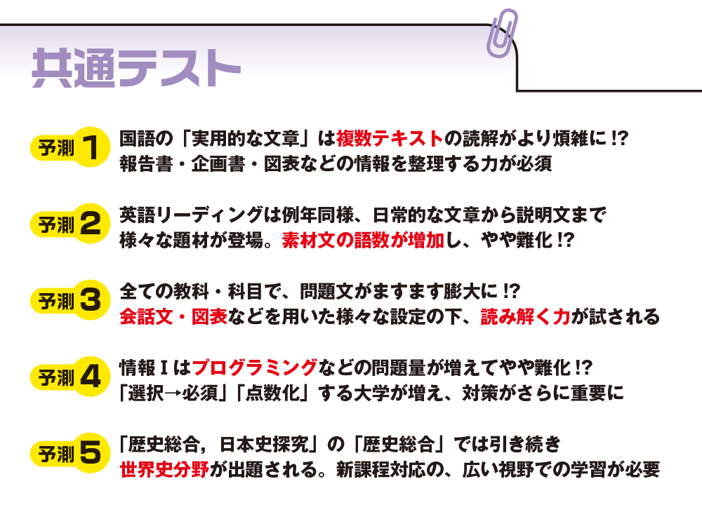 共通テスト