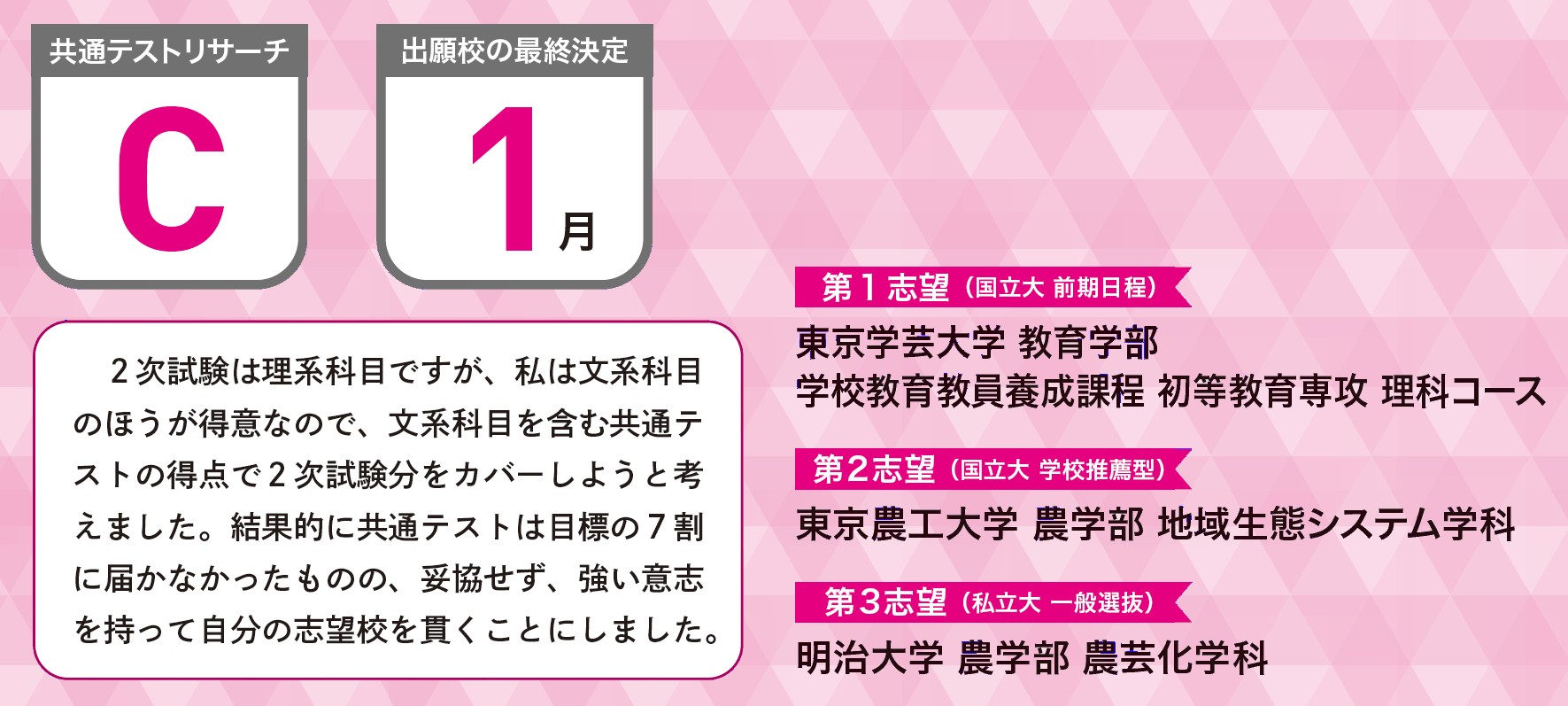 直前D・E判定からのラストスパート！勝者の対策｜大学受験パスナビ:旺文社