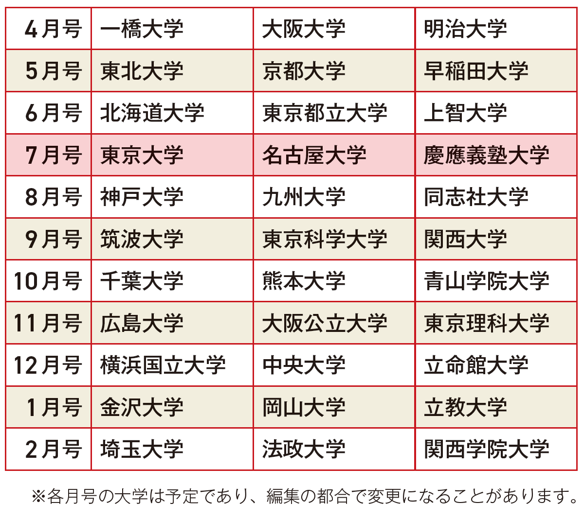 年間掲載予定