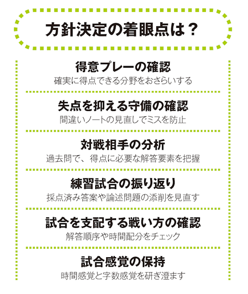 方針決定の着眼点は？