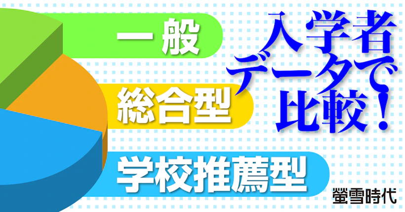 どの入試方式がベスト？