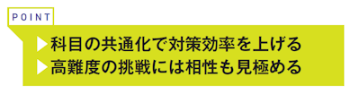 POINT
