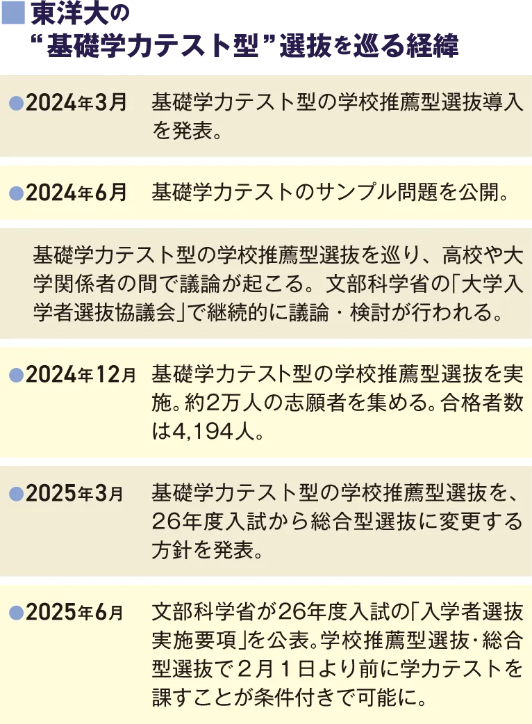 東洋大学 過去問題集 2016-2023 2016年版 東洋大学 大学入試 過去問 357 - メルカリ