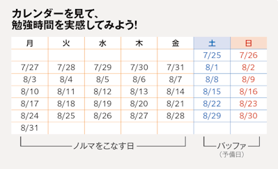 カレンダーを見て、勉強時間を実感してみよう！