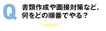 書類作成や面接対策など、何をどの順番でやる?