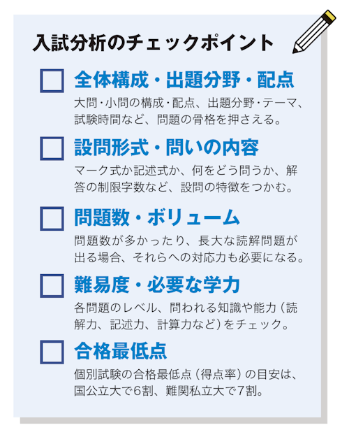 入試分析のチェックポイント