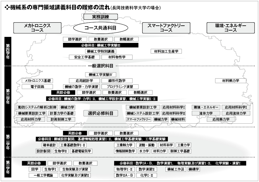 major-additional_image