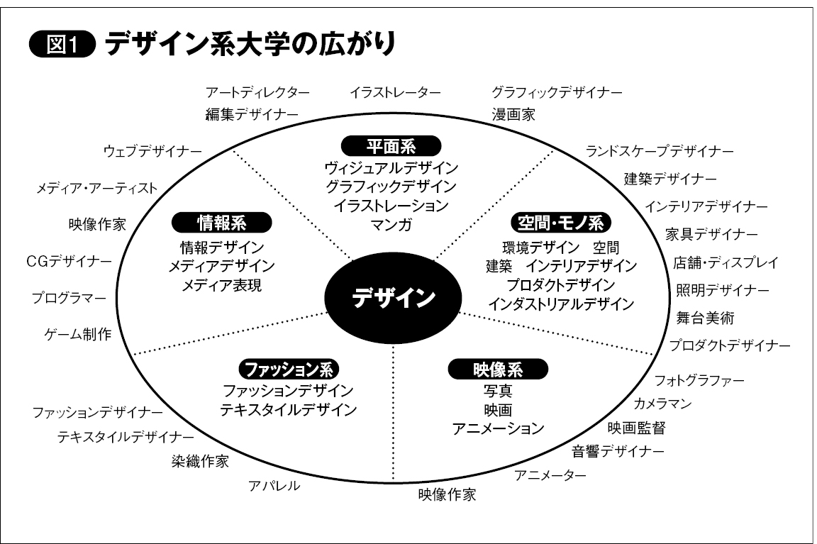 major-additional_image