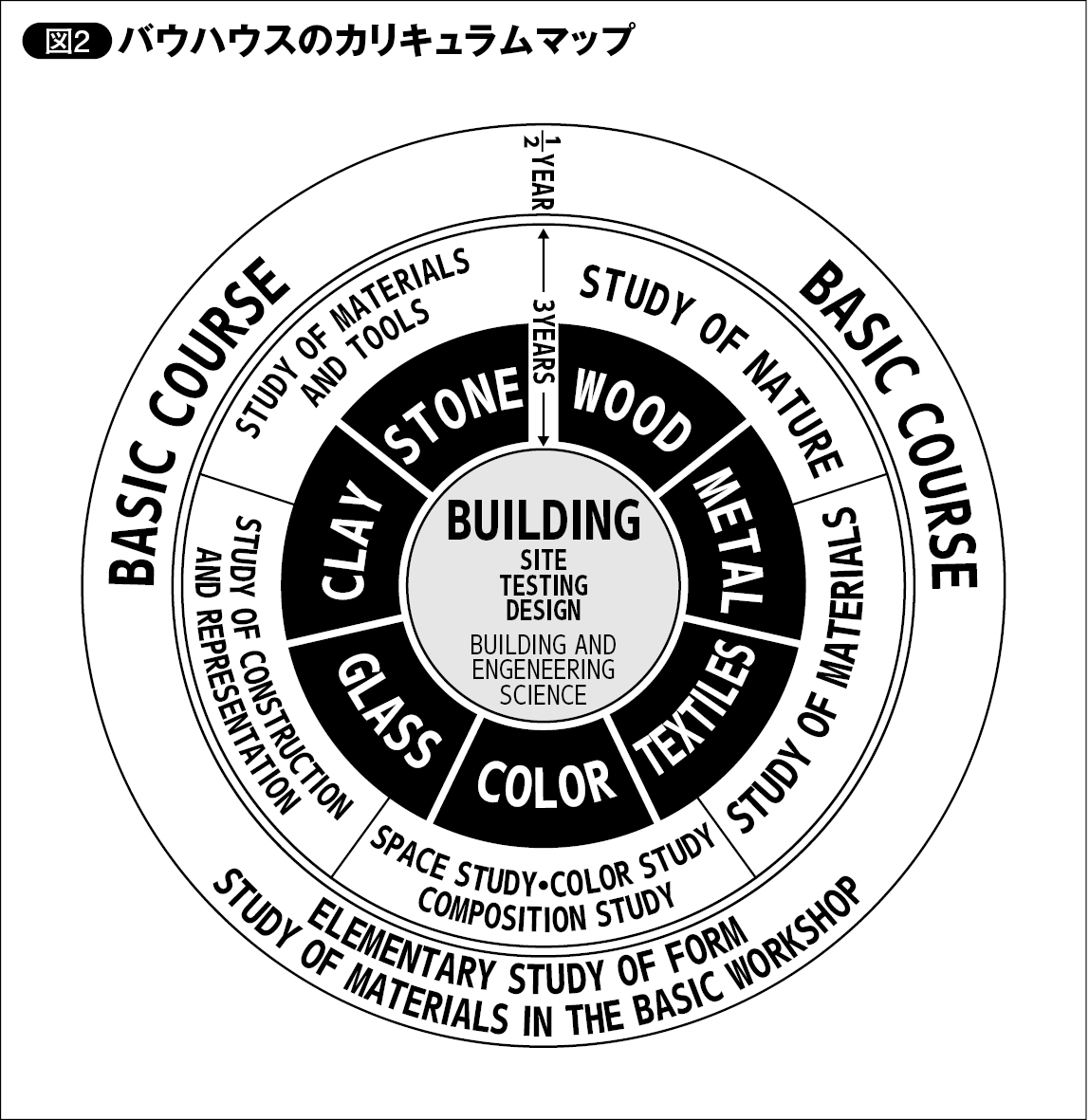 major-additional_image