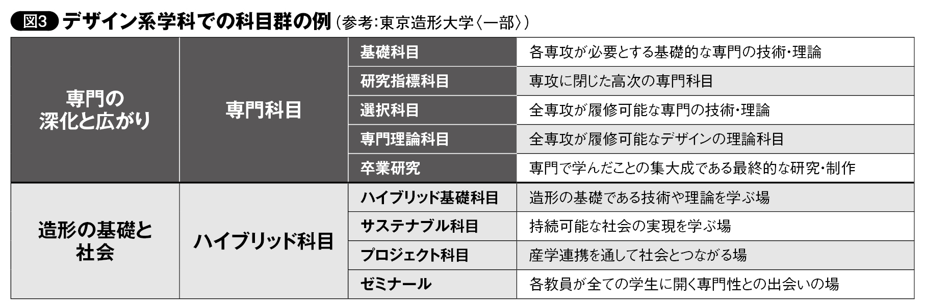 major-additional_image