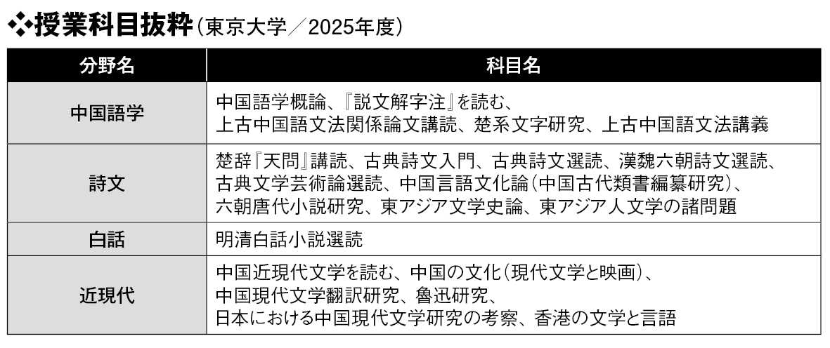 major-additional_image