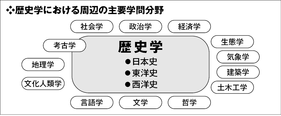 major-additional_image
