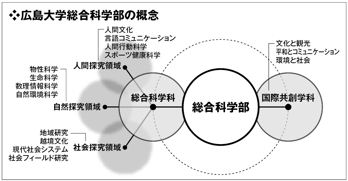 major-additional_image