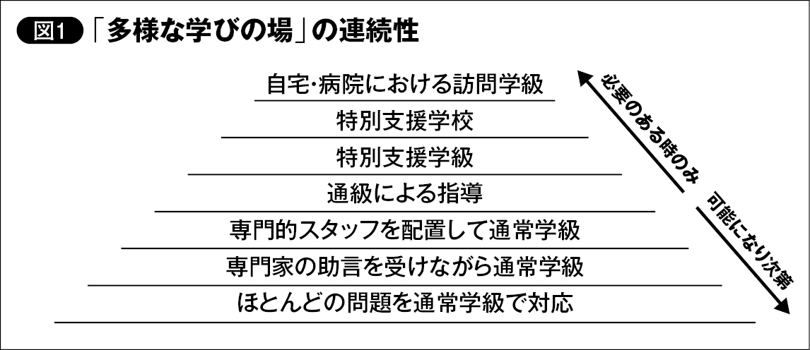 major-additional_image