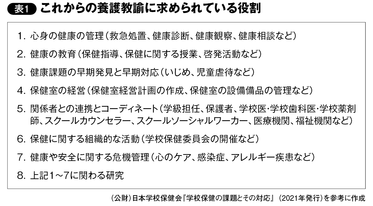 major-additional_image