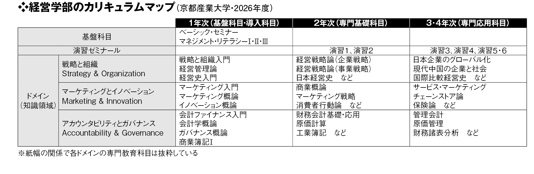 major-additional_image